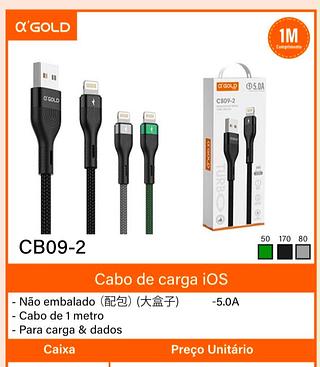 Cabo IOS 5.0A a‘GOLD